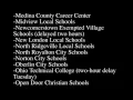 Northeast Ohio School Closings and Delays March 14 2017
