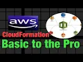 AWS CloudFormation Deep Dive Automate Infrastructure Like a Pro