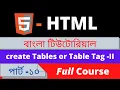 HTML complete course creates tables or table-II tag Part-10 beginner to advanced tutorial html 5