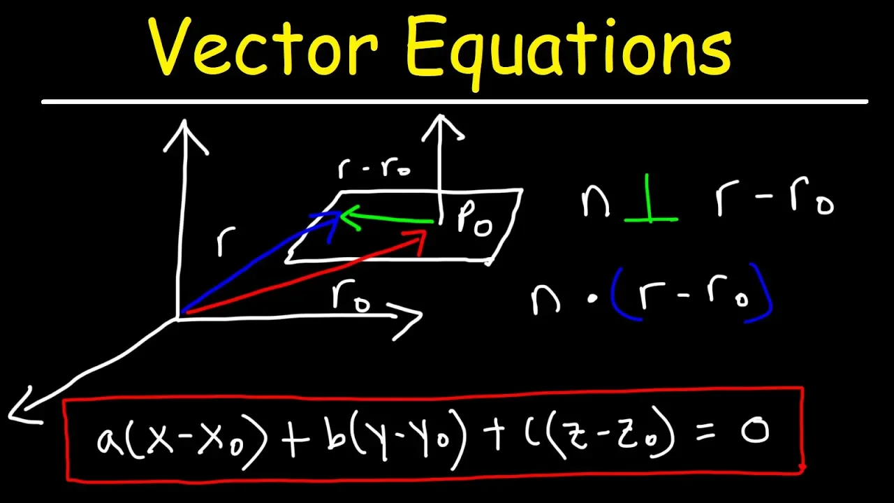How To Find The Equation of a Plane Given a Point and Perpendicular Normal Vector