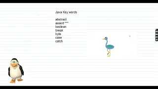 Java Keywords Explained java java 8 java keywords java keywords list