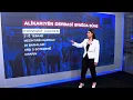Download Lagu VideoWall.. Alîkariyên derbasî Siwêda bûne
