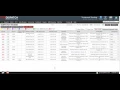 Driver Messaging Training