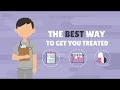 Vaginal Swab Test Kit Instructions