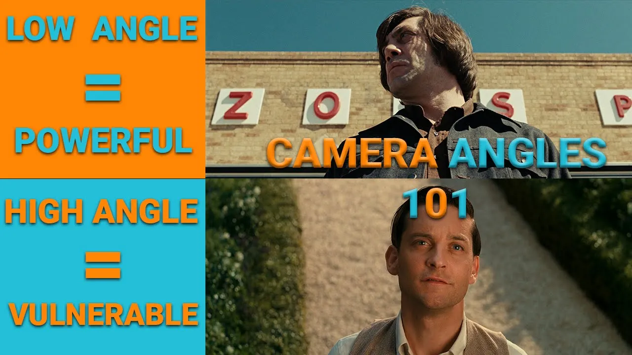 Camera Angles and Shot Types Guide - FILM LANGUAGE BASICS (PART2)