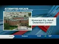Shawnee County inmate attempted escape captured within minutes