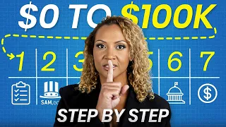 The ULTIMATE Beginners Guide to Government Contracting with ZERO experience