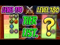 Wizard101 Level 180 Darkmoor Tier List