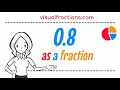 What is 0 8 as a Fraction