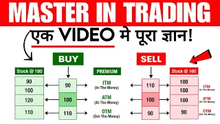 Learn Trading From Starting to End in 22 Minutes | Full Step by Step Trading Course