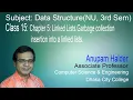 Lecture 15 Data structure Chapter 5 Linked Lists Alg for inserting into a linked list
