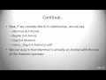001 Inheritance Java Programming from Zero to Hero The Complete Course 2016