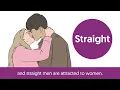 What is Sexuality