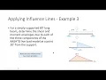 CE 312 Lecture 37 Applying AASHTO Live Load Models 2025 11 14