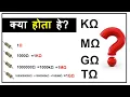 Resistor Value What are Ohm Kohm Mohm and Gohm