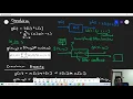 Topic 3 2 Kernel Based Processing And 2D Convolution Operation Part 1