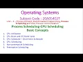 CPU Scheduling Basic Concepts-Operating Systems-20A05402T