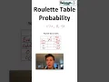 Roulette Table Probability