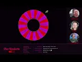 Kevin Powell and Amit Sheen Dev Roulette LIVE Episode 3