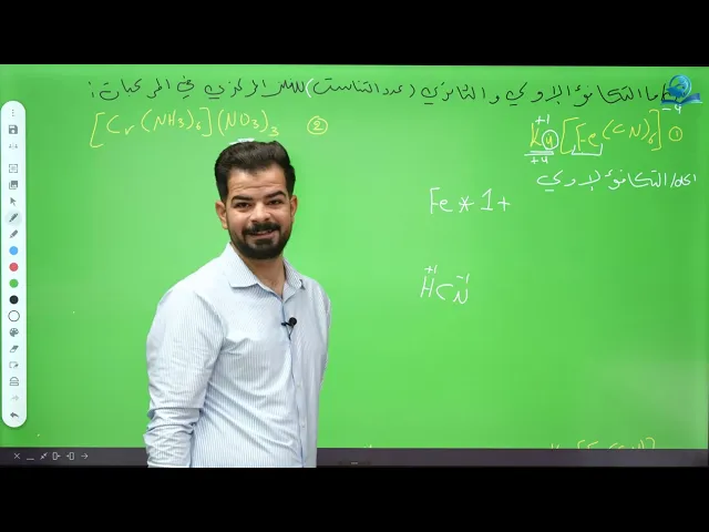 كيمياء السادس العلمي / الفصل الخامس/ الكيمياء التناسقية ج4