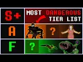 All Lethal Company Entities DANGER TIER LIST