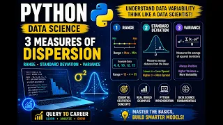 Python for Data Science Master Measures of Dispersion Range Variance Standard Deviation