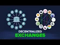 What is a DEX How A Decentralized Exchange Works