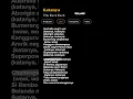 Lagu Lirik Lagu Katanya-Trio Kwek Kwek Part 359#lyrics #liriklagu #lirikviral#lagutrend #lagutiktok