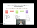 Digital Signal Processing - Convolution Sum