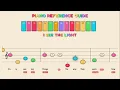 Download Lagu I See The Light - Tangled | Kid sheetmusic \u0026 Sing Along lyrics