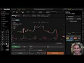 Trade Cryptocurrency at tastytrade Web Platform Demo
