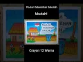Download Lagu Menggambar Poster Kebersihan Sekolah Lingkungan