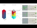 Columbia University GSAPP Generative Design Final