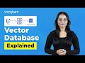 What Is a Vector Database Vector Database Explained Vector Database Tutorial Simplilearn