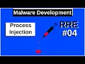 RRE 4 Malware Process Injection for a Wealth of Stealth