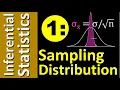 Inferential Statistics Part 1 The Sampling Distribution