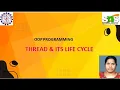 INTRODUCTION TO THREADS IN JAVA OOP PROGRAMMING SNS INSTITUTIONS