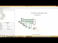 8 1 Multiplexer Implementation using Logisim