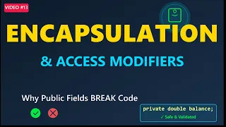 Java Full Stack Encapsulation Access Modifiers Step-by-Step
