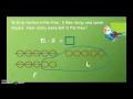 Grade 1 Module 2 Lesson 23