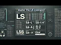 Master the Essential Linux ls Command with Pro Tips Complete Guide with clear Command