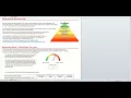 Energy and Water Benchmarking Tutorial