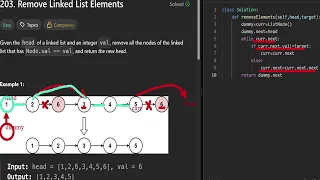 Leetcode 203 Remove Linked List Elements Traverse Skip That s Remove Tip