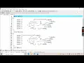c simple helicopter project using for loop