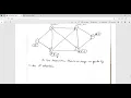 4 8 Bellman Ford Algorithm