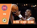 Jalen Duren - 17 Points 12 Rebounds 2 Assists vs Pacers