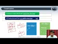 Constructors - Part II Example Programming in Java V H N S N C Autonomous