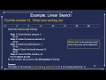 Linear Search Explained Python Code Example GCSE A Level