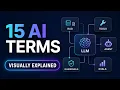 LLM RAG MCP Agents 15 AI Terms Finally Explained
