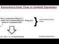 Anonymous Inner class vs Lambda expression
